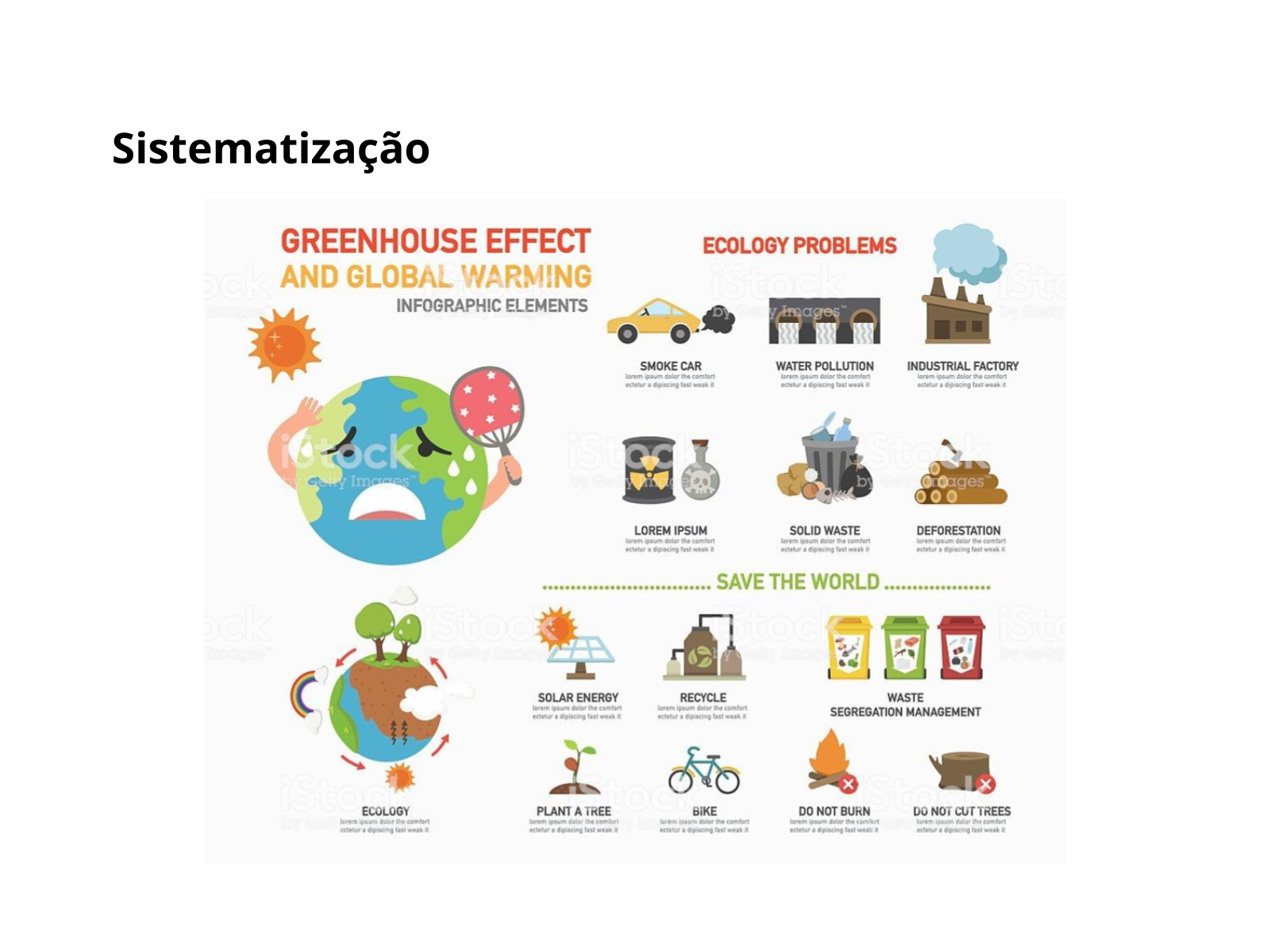 Plano De Aula 7o Ano Atividades Humanas E A Intensificação Do Efeito Estufa 8123