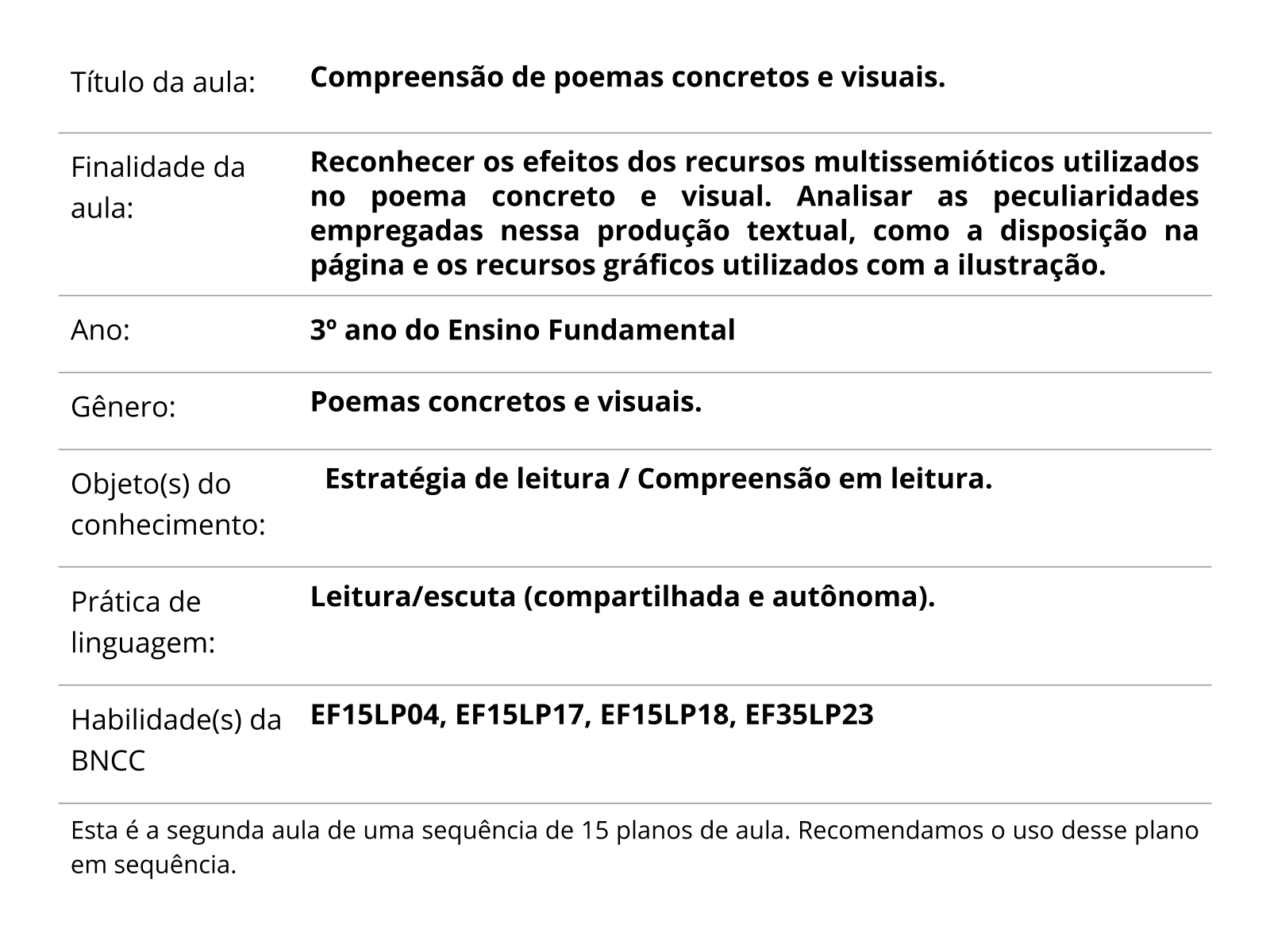 Sobre este plano