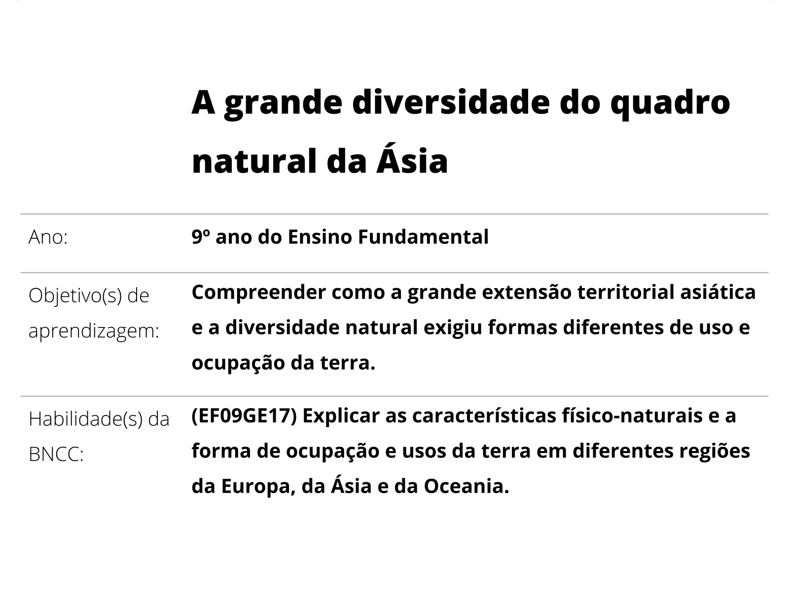 A altitude na influência do clima na Europa e Ásia - Planos de aula - 9º  ano – Geografia