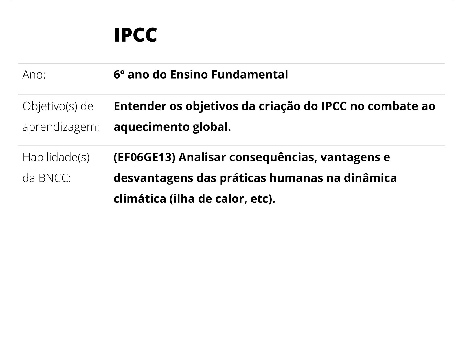 Sobre este plano