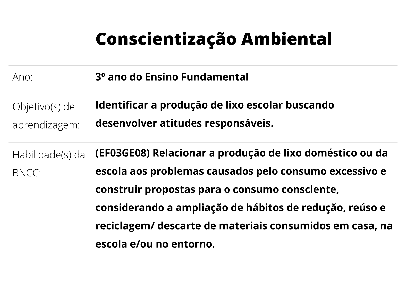 Nova Escola, Busca de plano de aulas