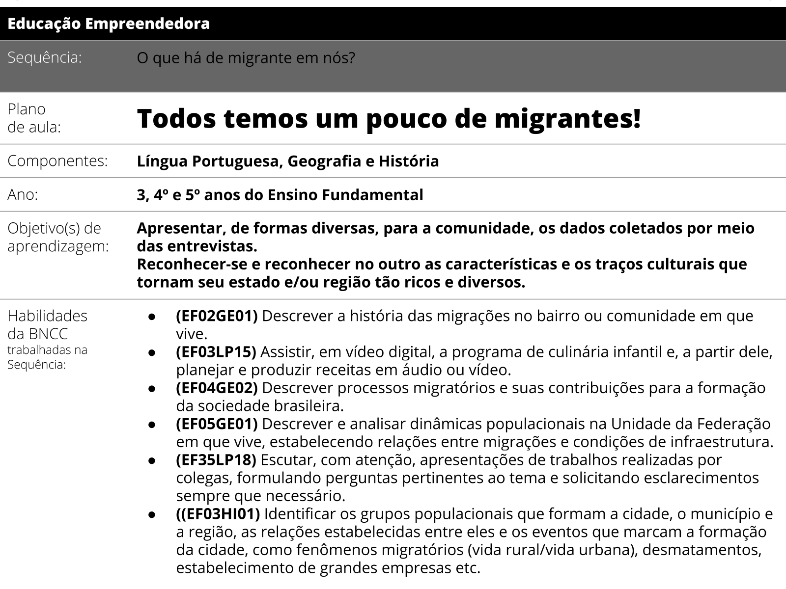 PDF) (DISSERTAÇÃO) SUBSÍDIOS PARA O PLANEJAMENTO DE CURSOS DE PORTUGUÊS  COMO LÍNGUA DE ACOLHIMENTO PARA IMIGRANTES DESLOCADOS FORÇADOS NO BRASIL