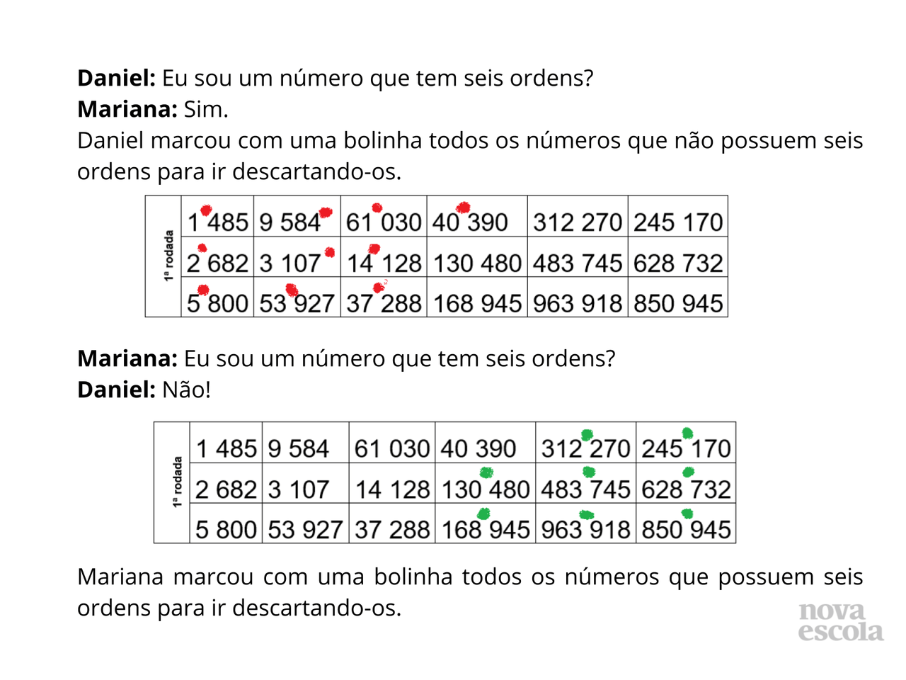 Que número eu sou? - Planos de aula - 5º ano