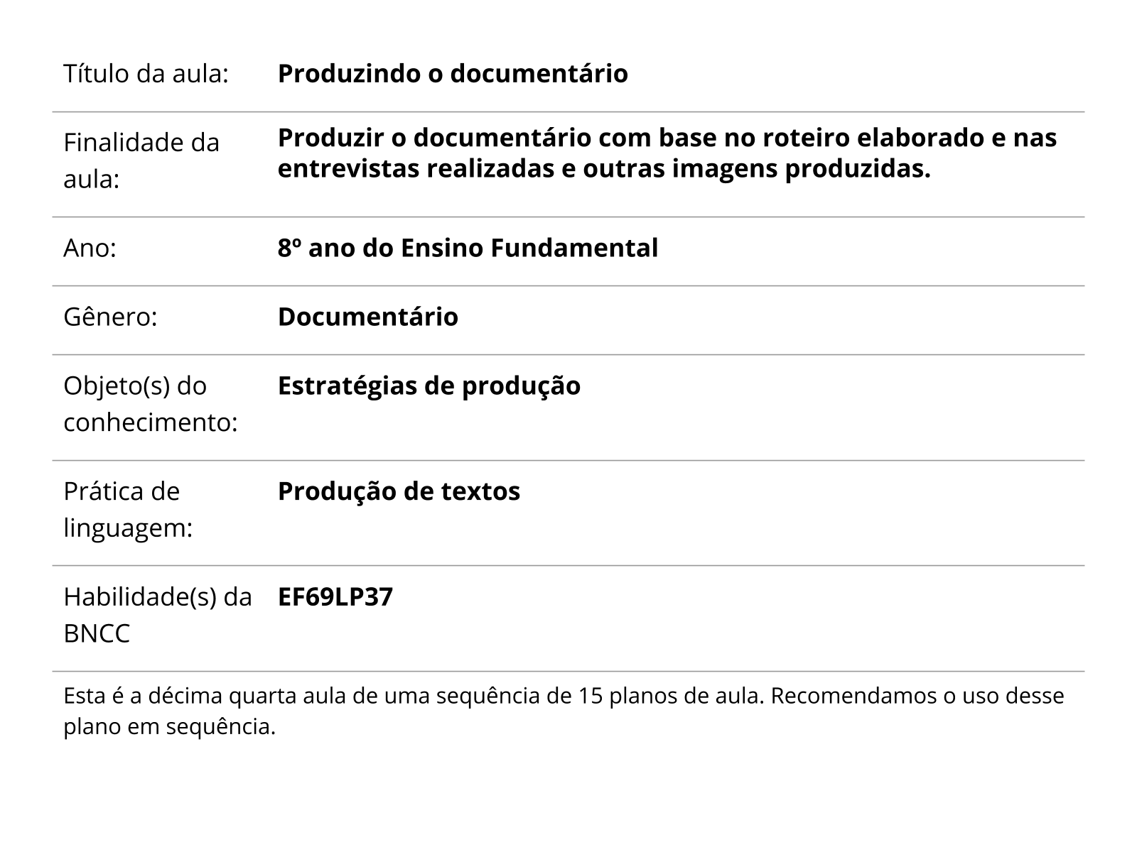 Sobre este plano