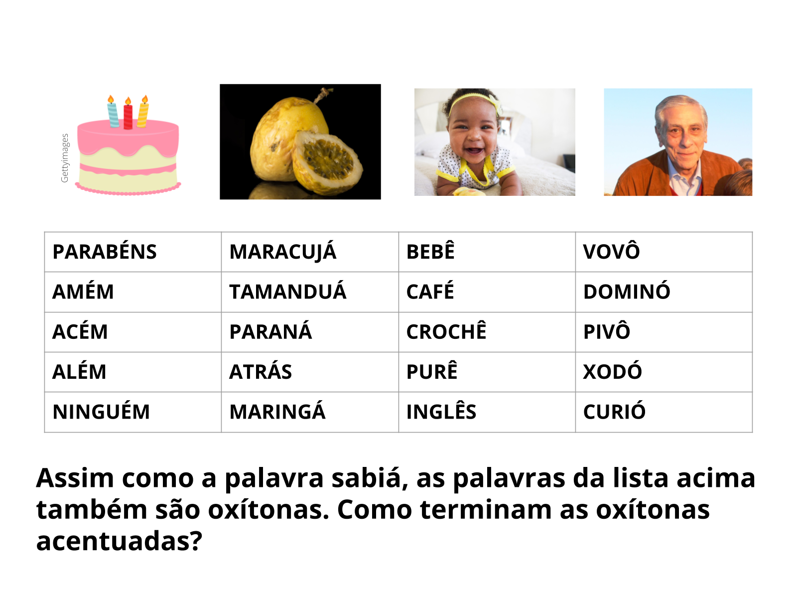 Acentuação de oxítonas - Planos de aula - 5º ano - Língua Portuguesa
