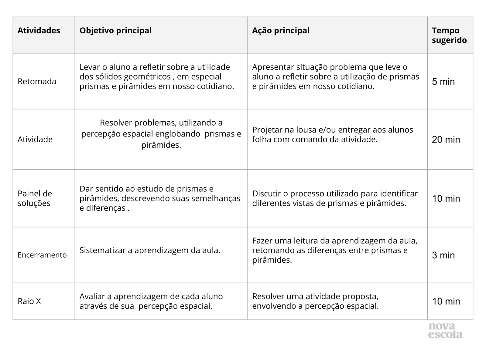 as-vistas-de-prismas-e-pir-mides-planos-de-aula-6-ano