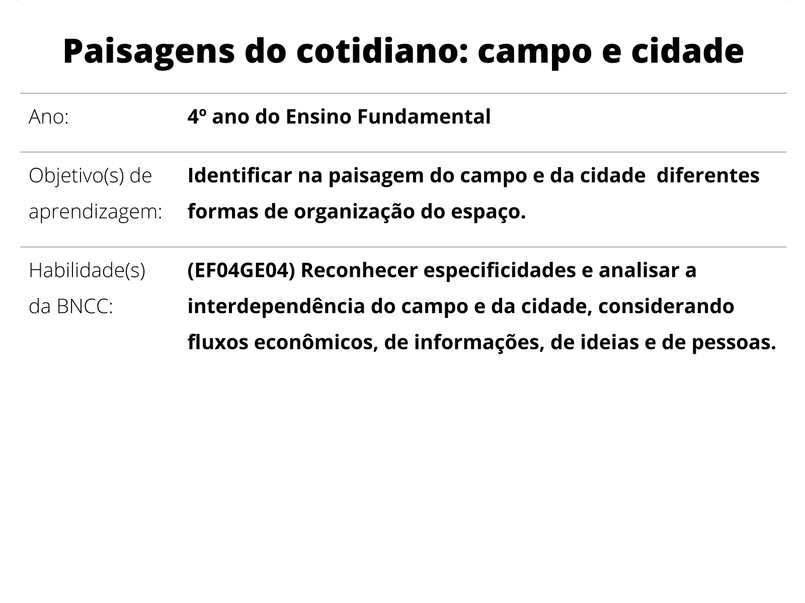 Etimologia de Espaço Rural e Espaço Urbano – Origem do Conceito