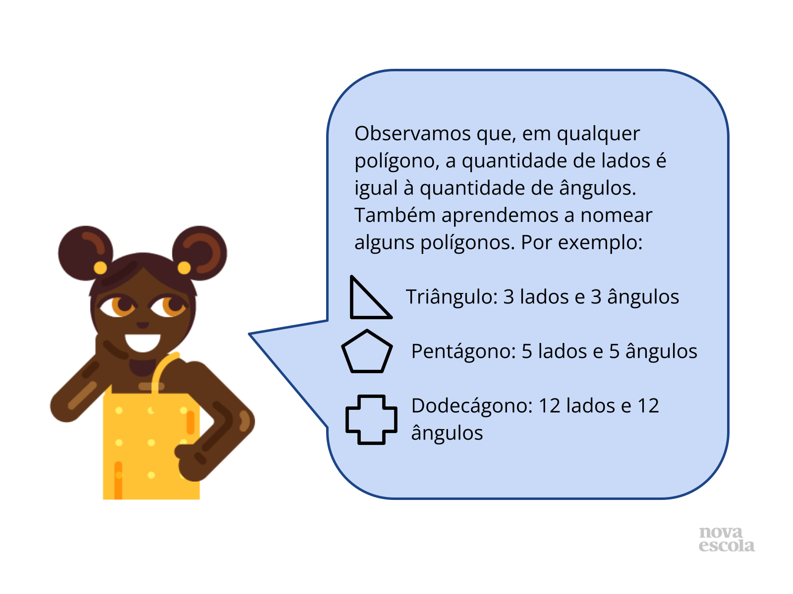 Relacionando números de lados e ângulos nos polígonos - Planos de aula ...