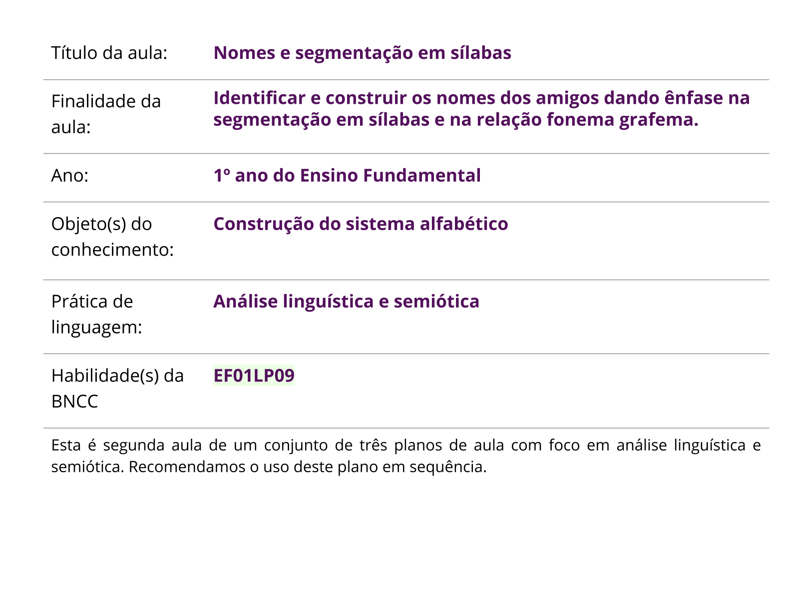 Plano de aula - 1º ano - Palavras dentro de outras palavras