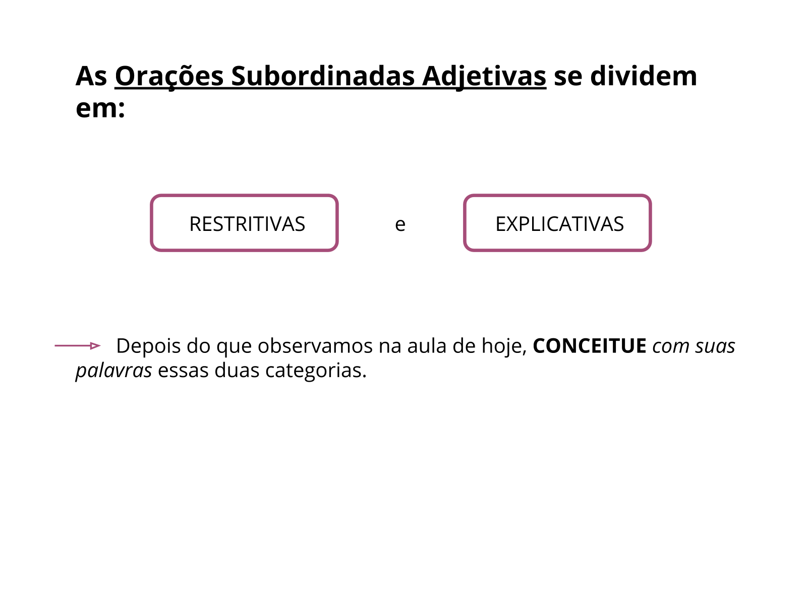 Orações subordinadas adjetivas restritivas e explicativas no verbete de ...
