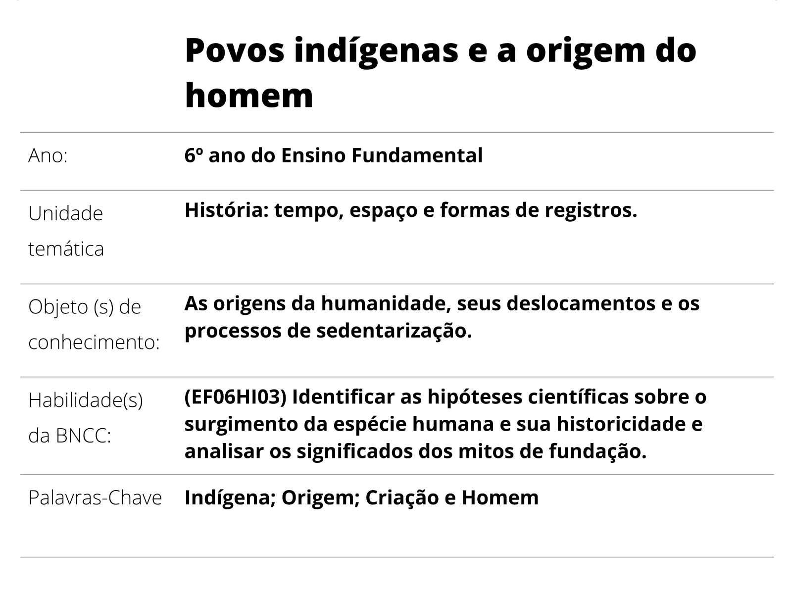 PLANO DE ENSINO - 2023 Educação Fìsica, PDF, Povos indígenas