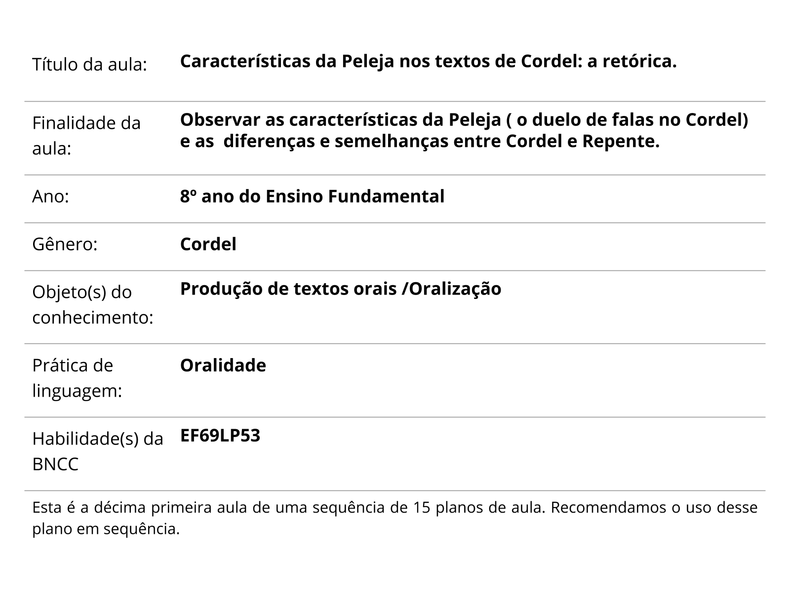 Plano de aula - 8o ano - Como escrever um conto