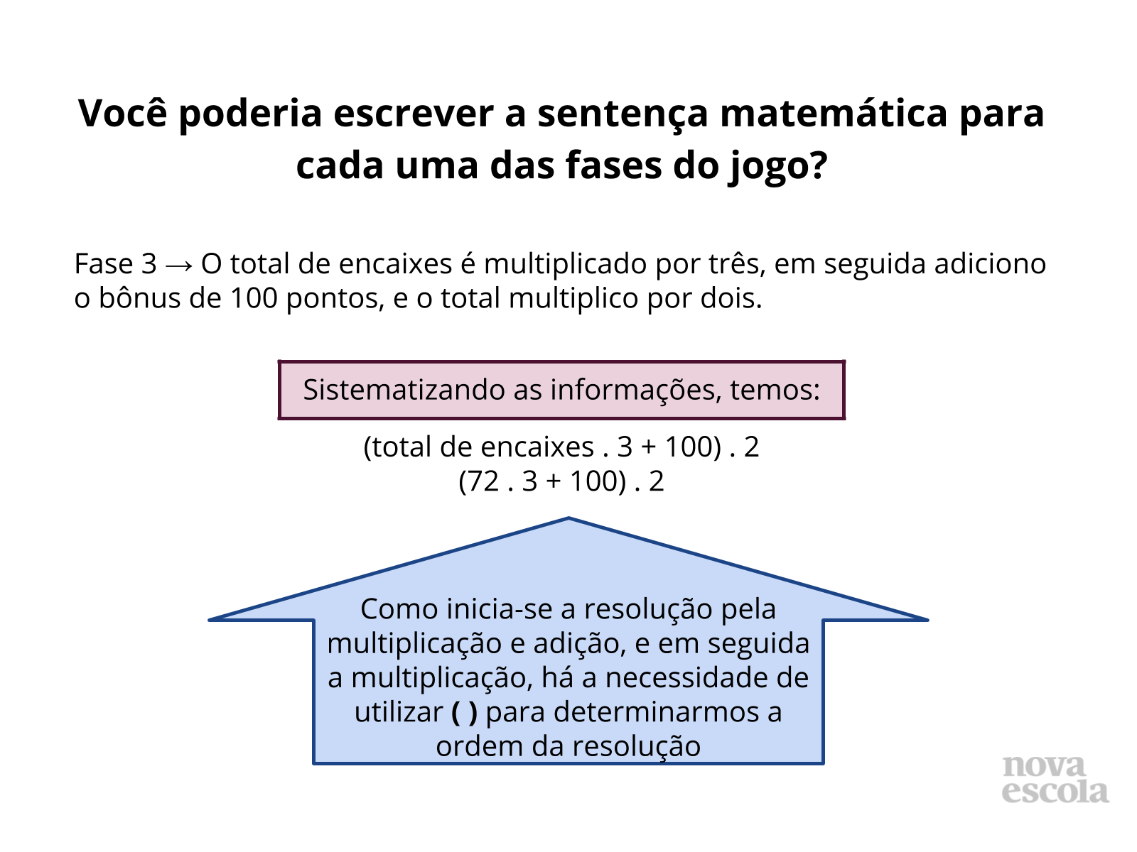 Significado dos sinais de associação - Planos de aula - 6º ano