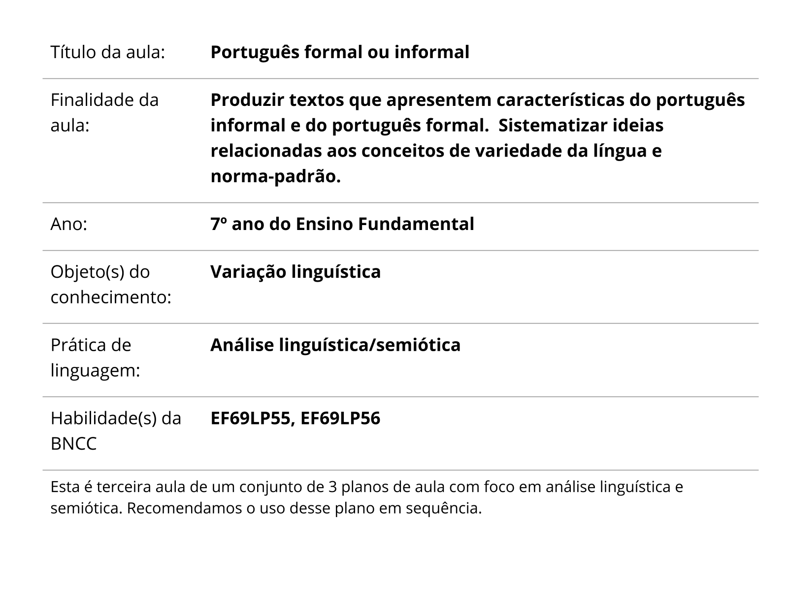 Sobre este plano