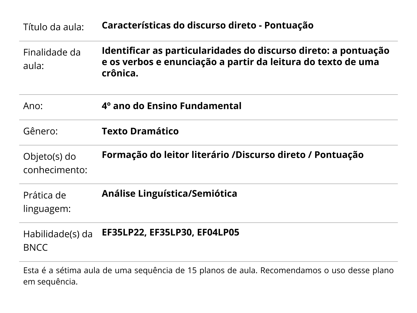 1. A finalidade de uma regra de jogo é (A) emocionar as pessoas. (B)  informar as pessoas. (C) 