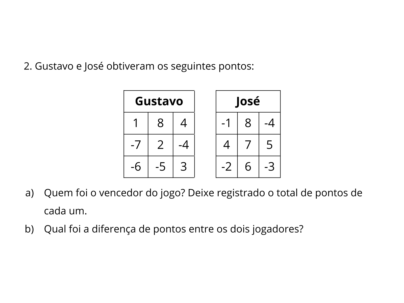 7°ano matemática