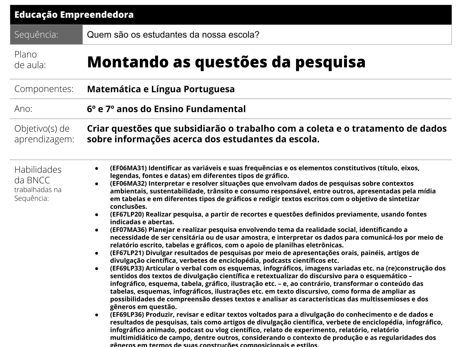 Exemplo de uma questão da parte 5 do questionário: grau de