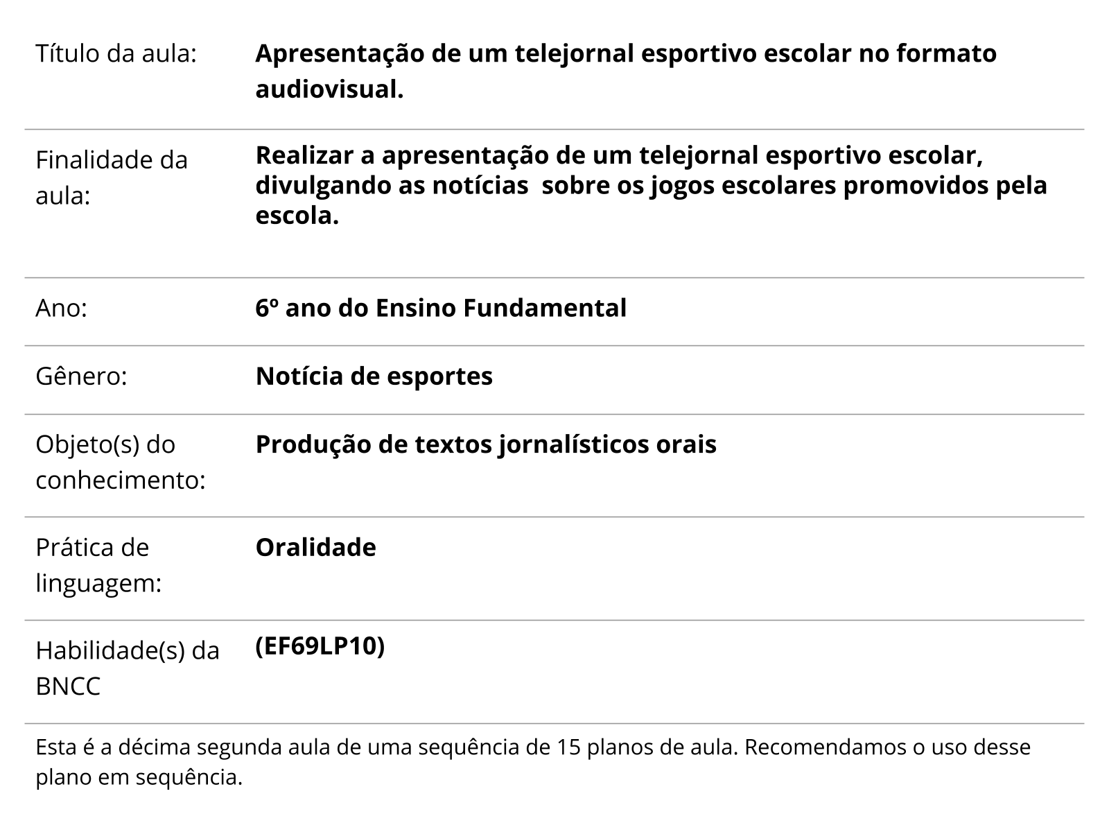 Sobre este plano