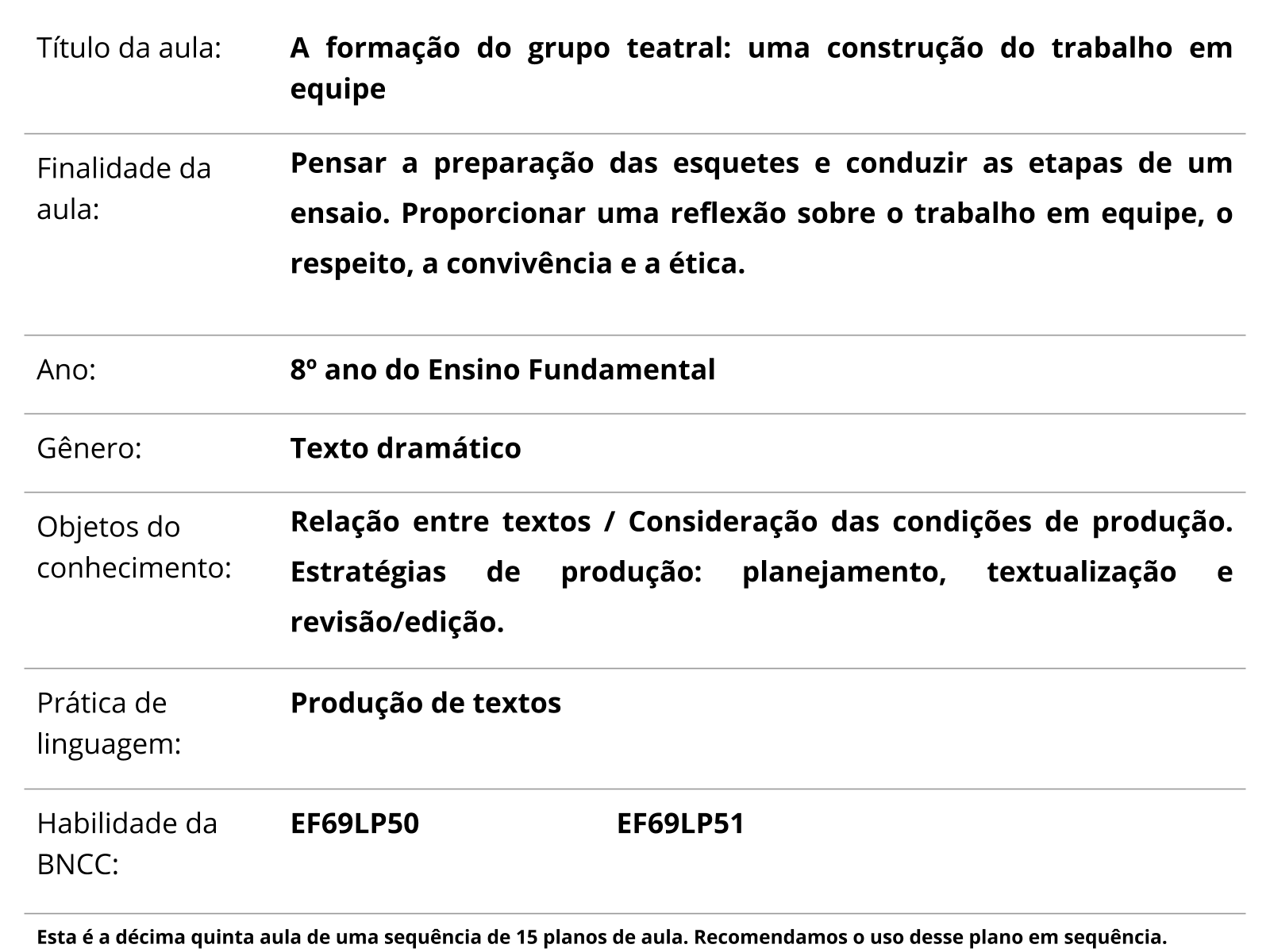 Atividades De Construção De Trabalho Em Equipe Para Empresa/Escola