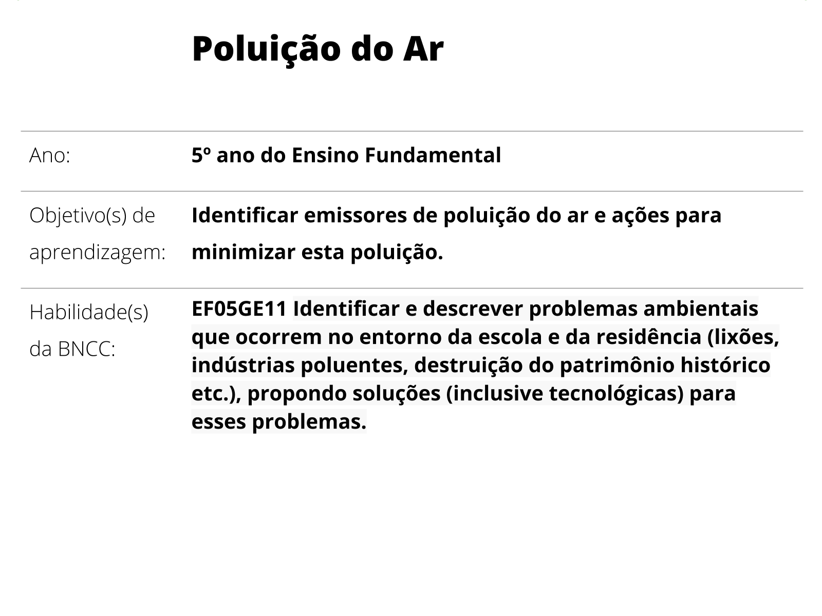 Sobre este plano