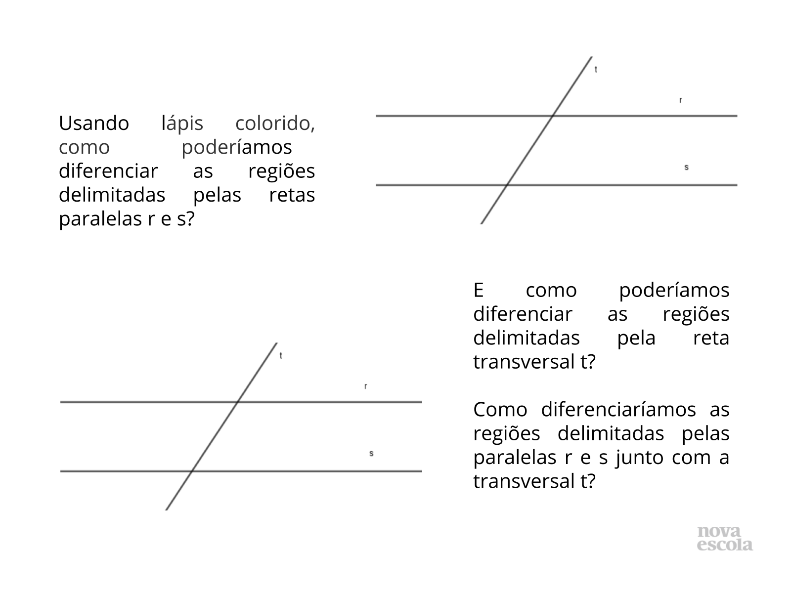 Retas paralelas cortadas por transversais: ângulos - Plano de aula - 7º ano