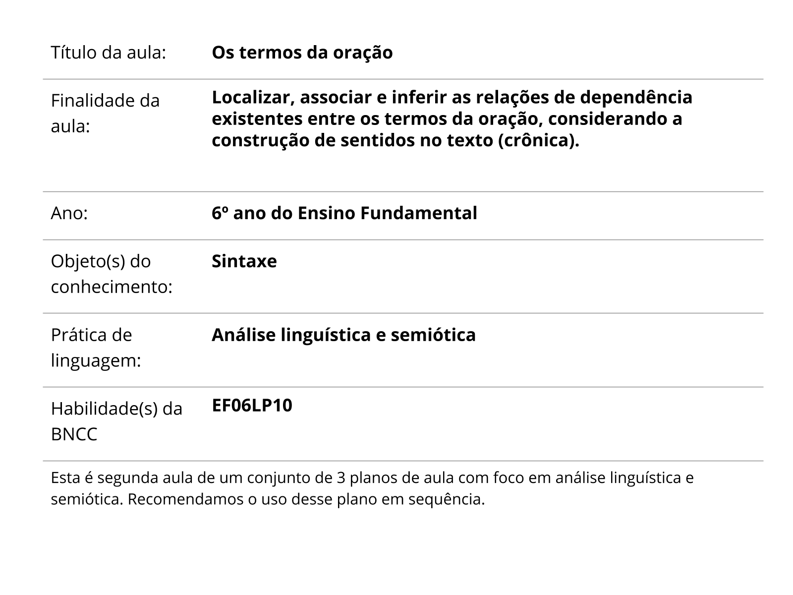 Os 7 Melhores Exercícios de Termos Integrantes da Oração (GABARITO)