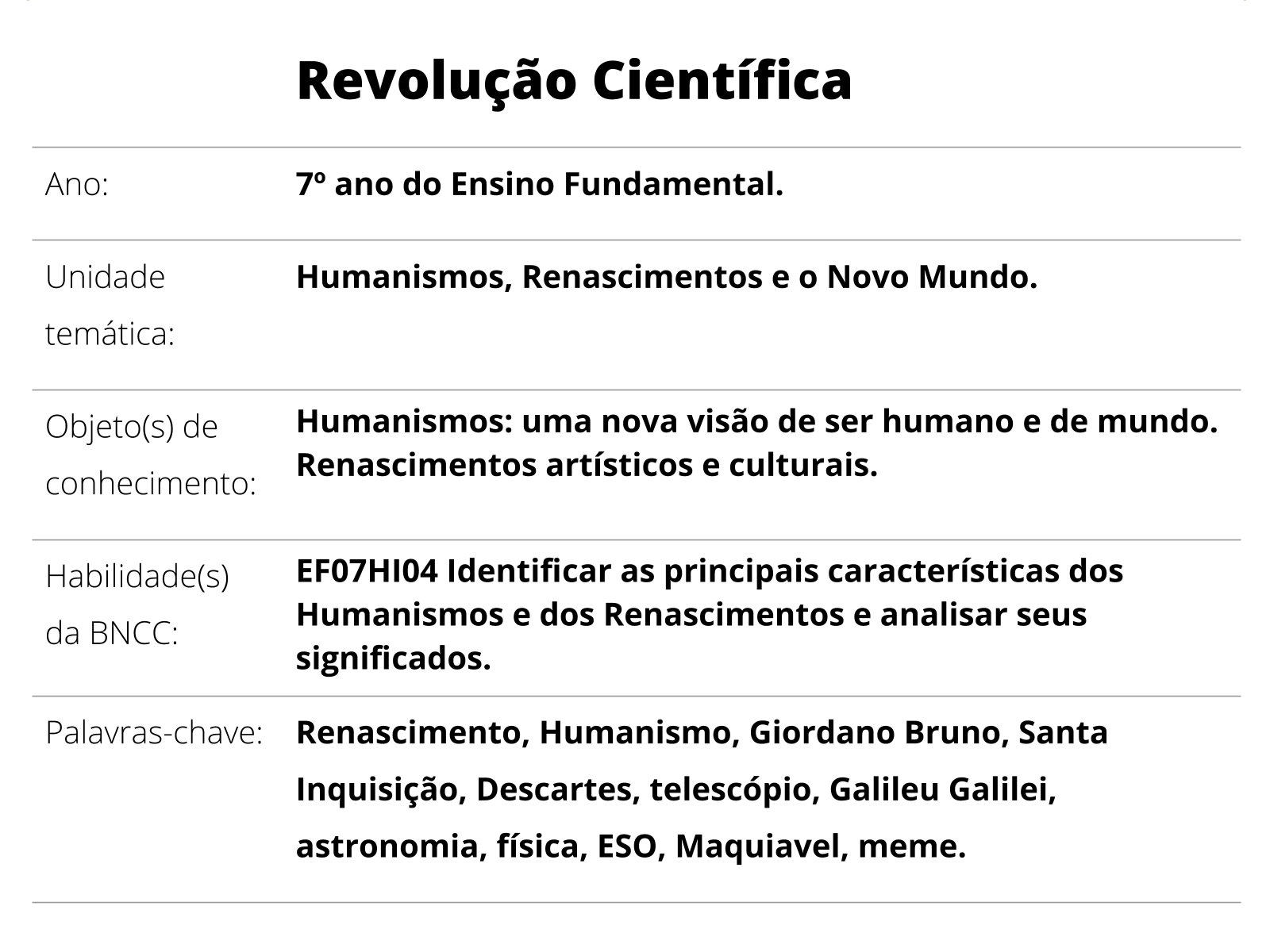 ATIVIDADE : GALILEU GALILEI - HELIOCENTRISMO/CIÊNCIA - História