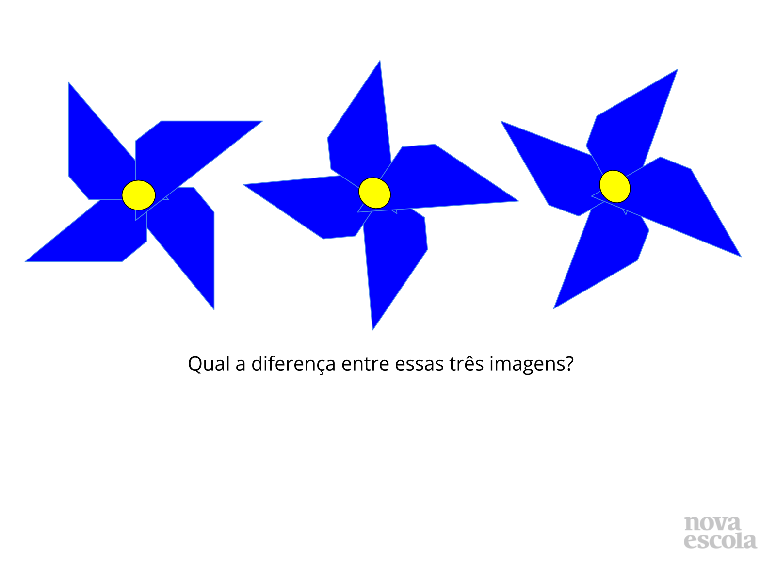 Simetria de rotação - Plano de aula - 6º ano