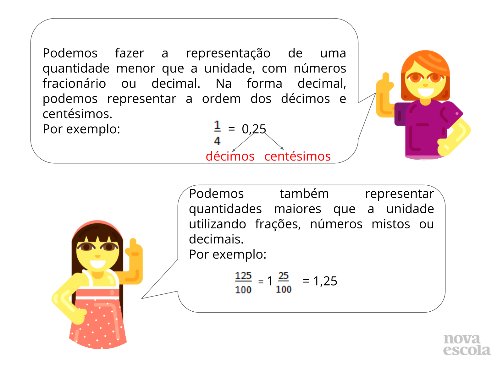 Representação fracionária e decimal envolvendo centésimos - Planos de ...