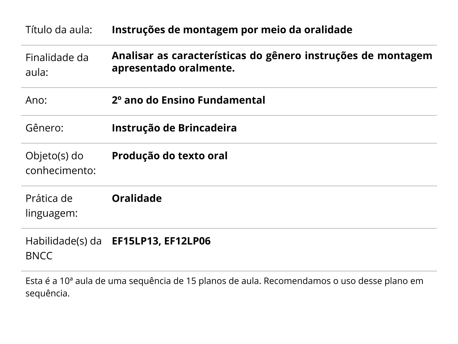 Jogo da composição - Planos de aula - 2º ano