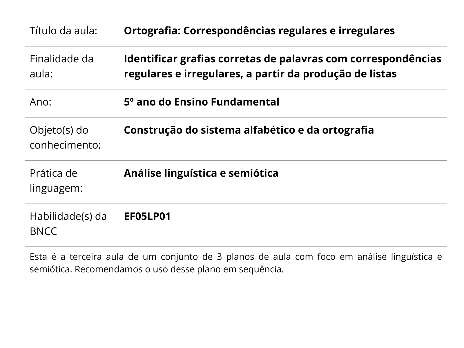 PDF) Ensino de Palavras Irregulares por Meio do Programa de Ensino