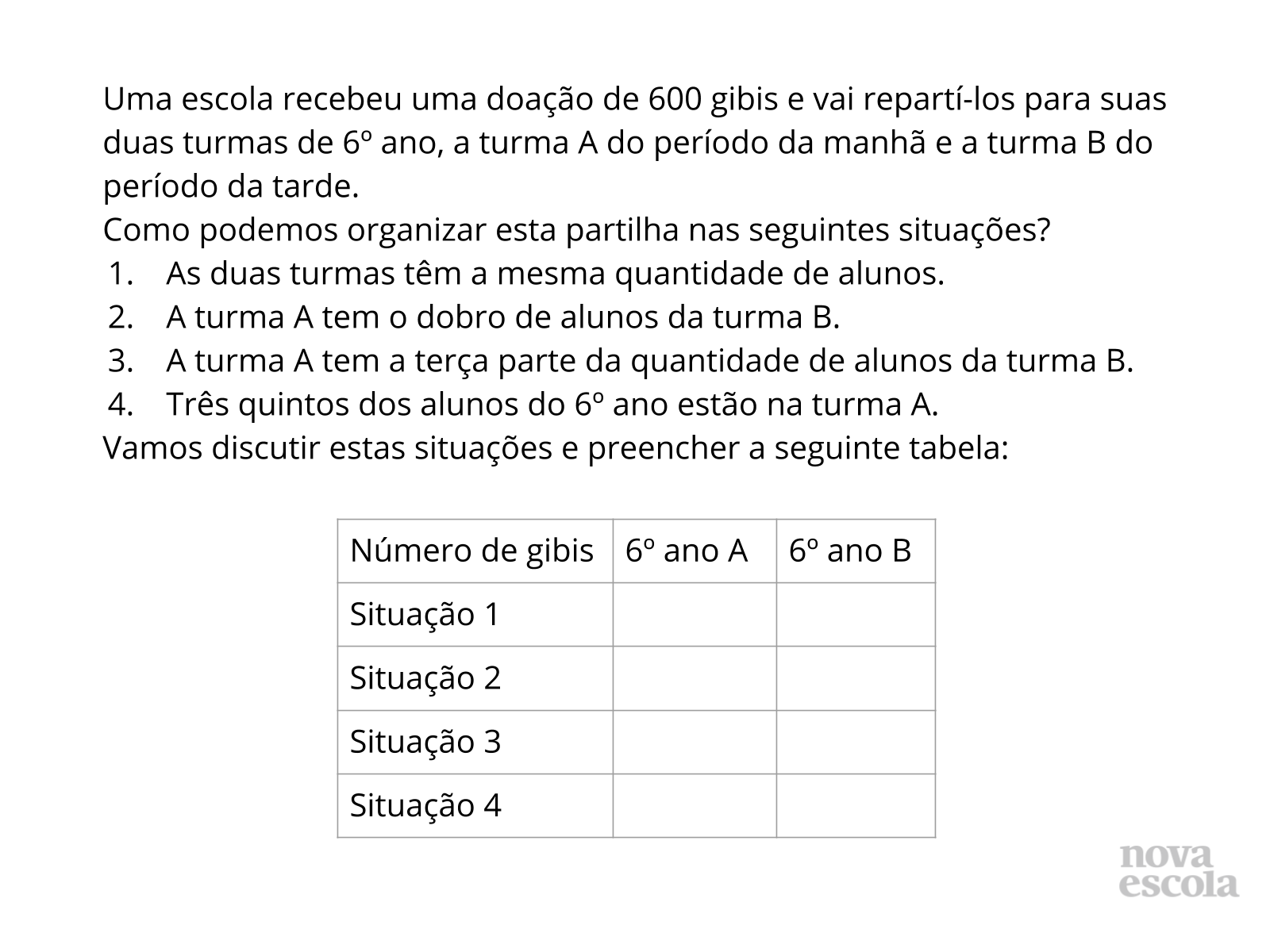 Aquecimento Aquecimento