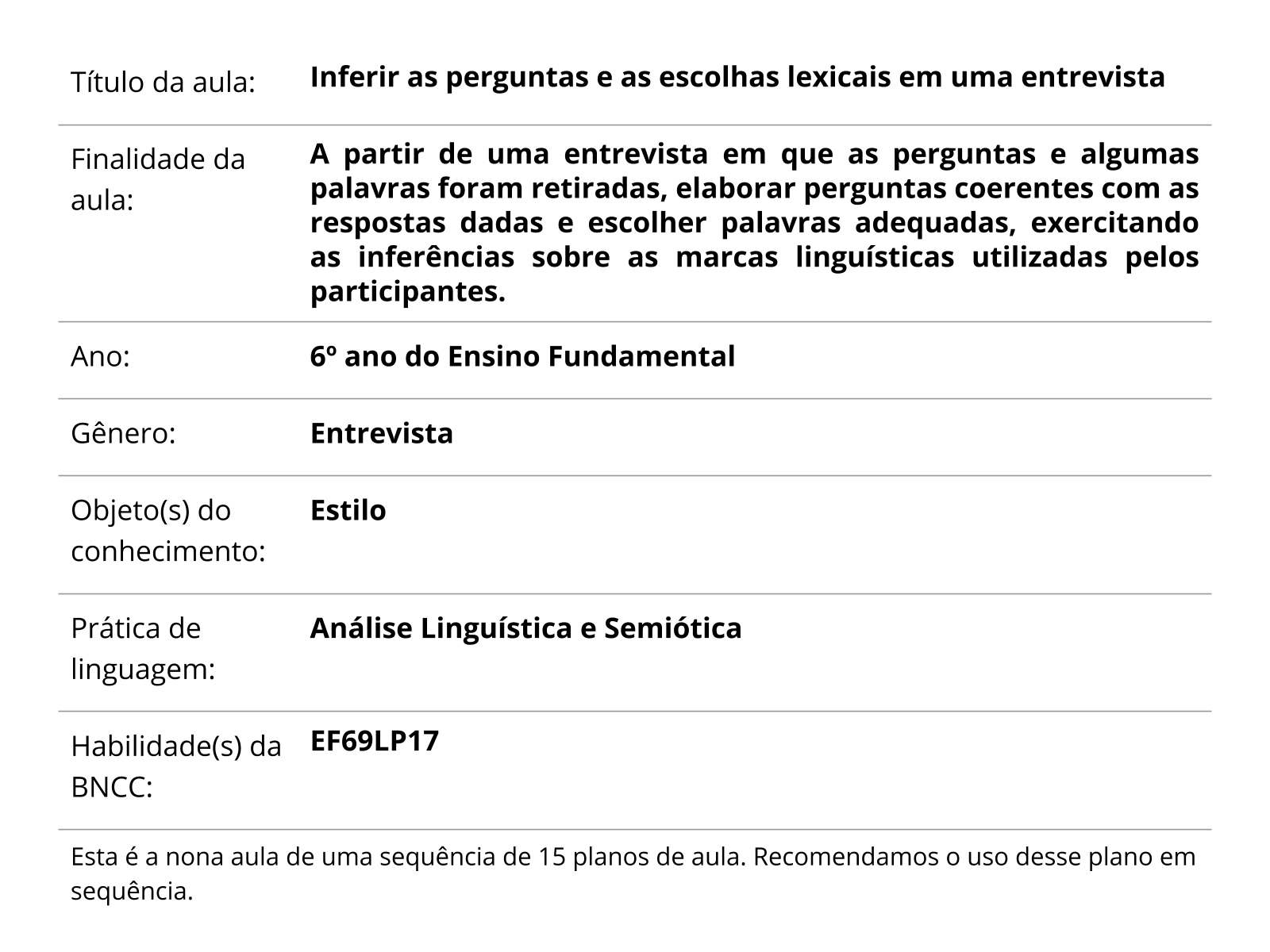 Sobre este plano