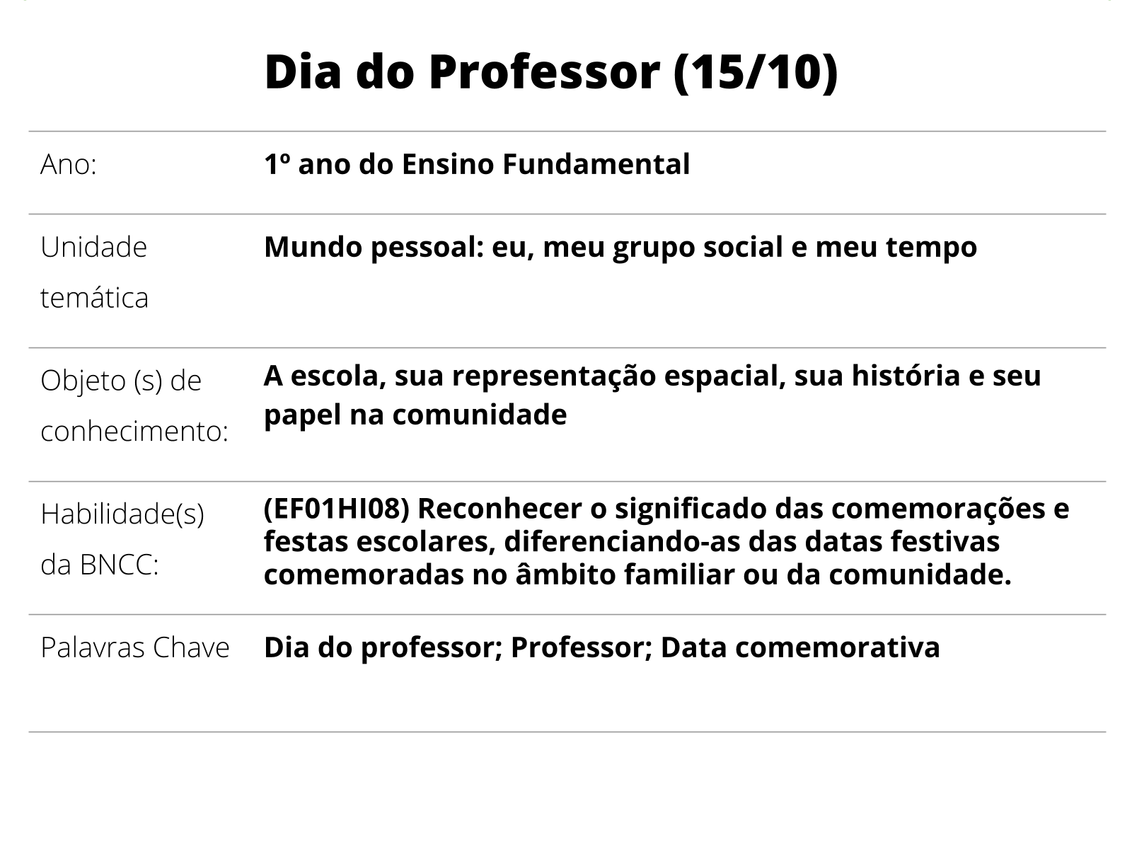 Exemplo De Plano De Aula Extra Classe Tema Meio Ambiente