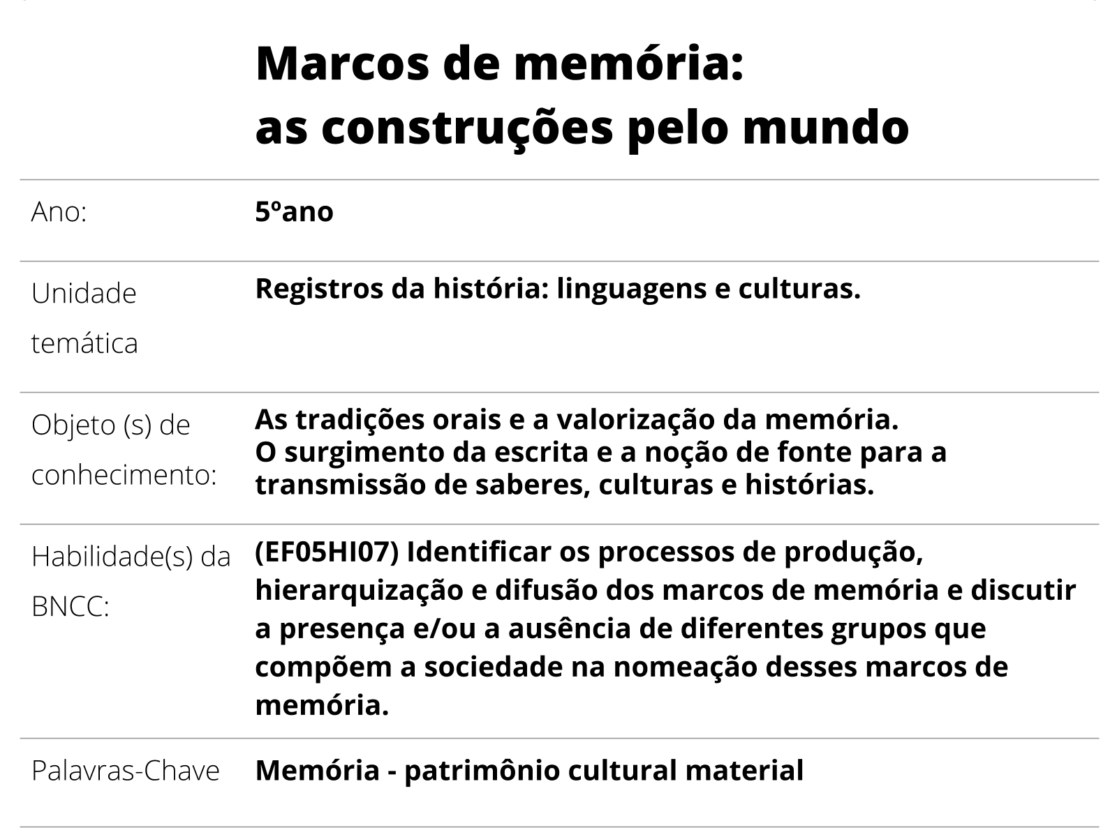 Atividade de História - Memórias e Tradições - 2º e 3º ano