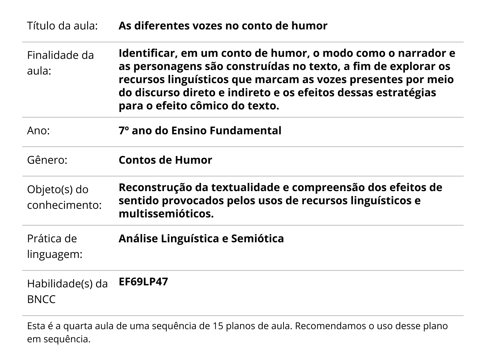 Sobre este plano