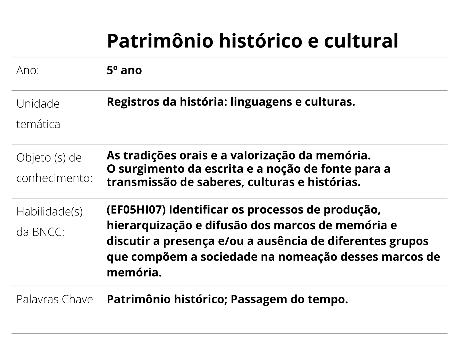 Plano de aula - 5º ano - Templos religiosos e culturas