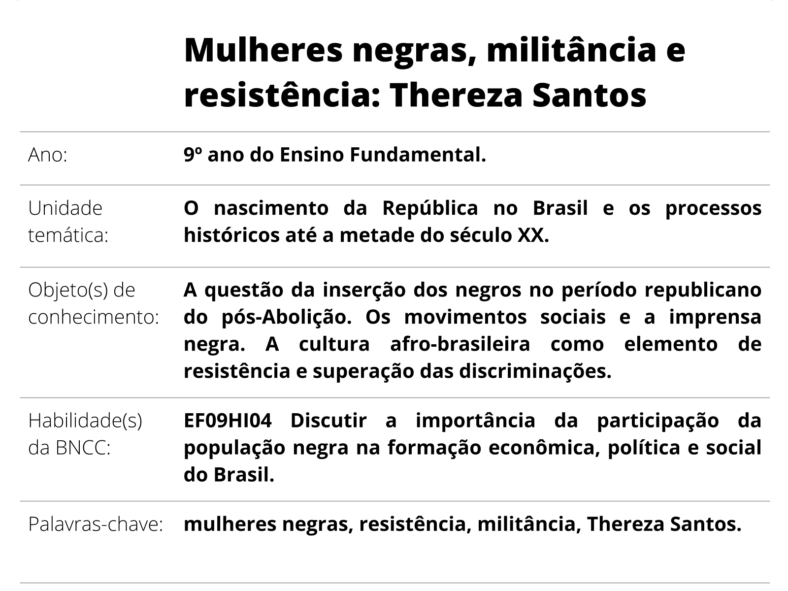 Mulher Negra: sinônimo de resistência – Democracia Socialista