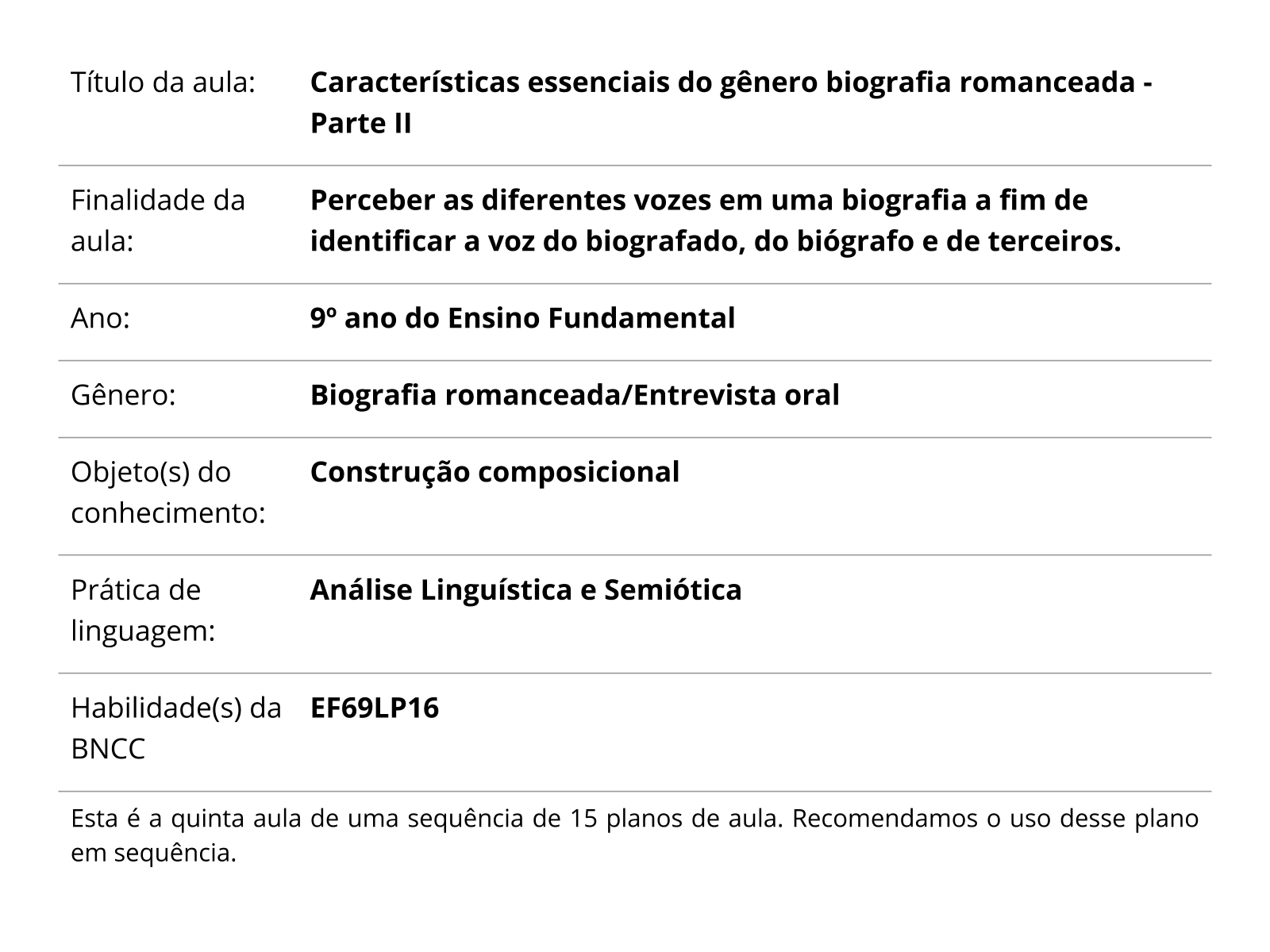 Sobre este plano