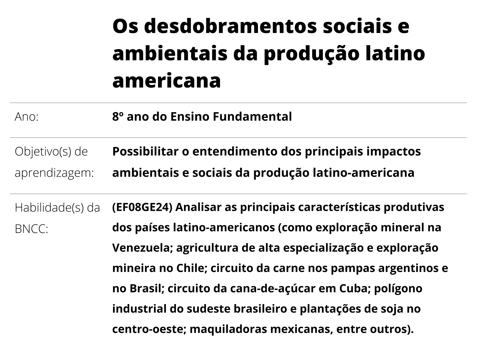 3º Ano - Centro Dinâmico Aulas Online - ATIVIDADES DE MATEMÁTICA.