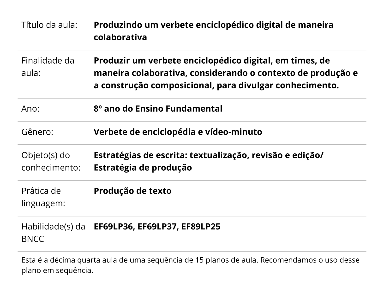 Plano de aula - 4º ano - Construindo verbetes