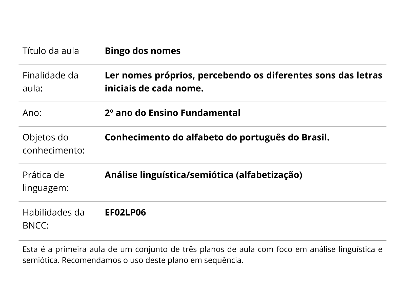 Leitura e escrita de palavras a partir do jogo de bingo - Planos