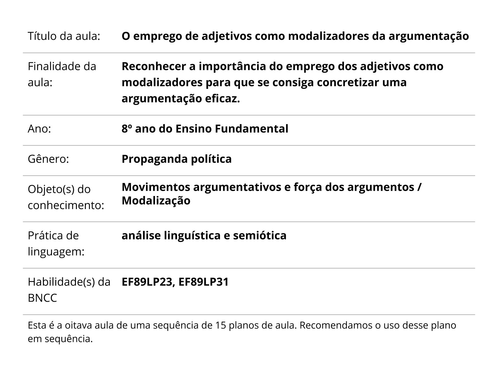 Sobre este plano