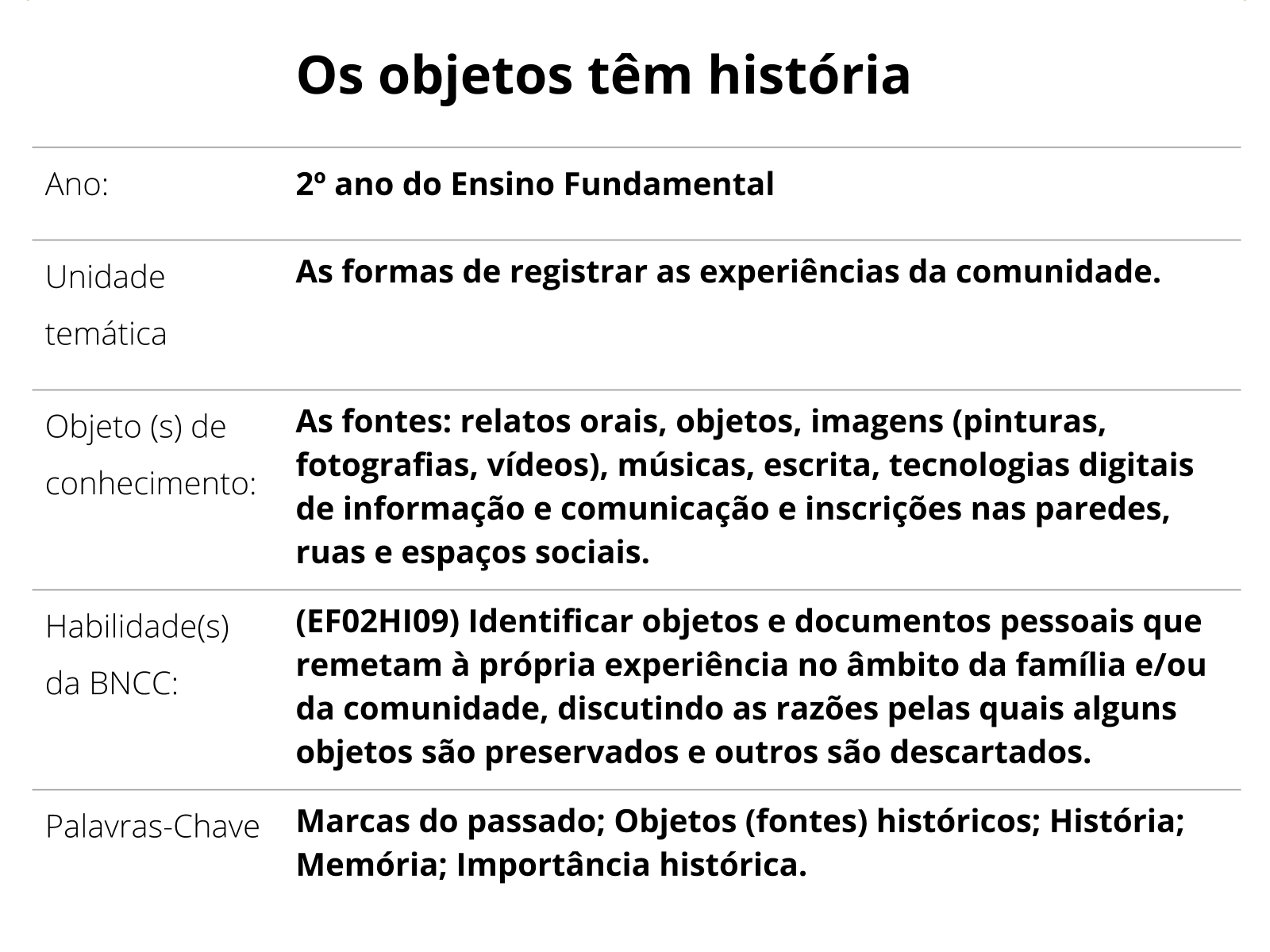 Atividade de História - Memórias e Tradições - 2º e 3º ano