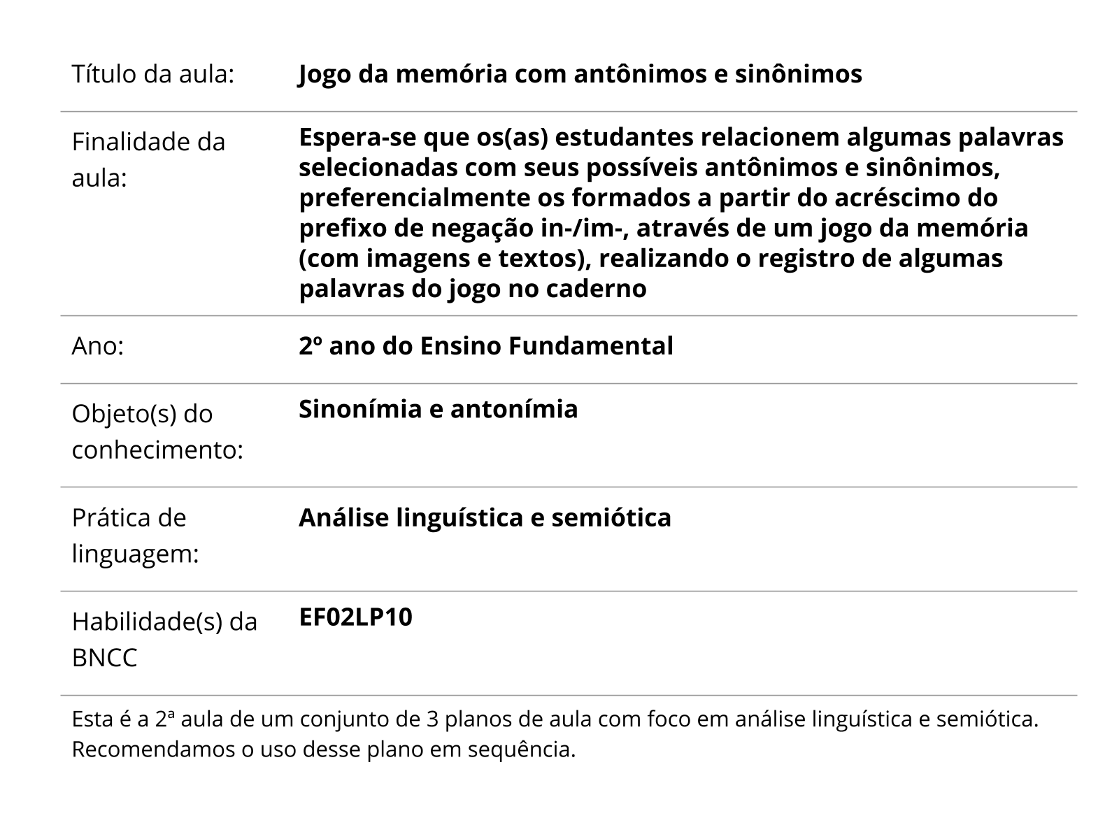 Dominó pedagógico para o ensino de sinonímia e antonímia.