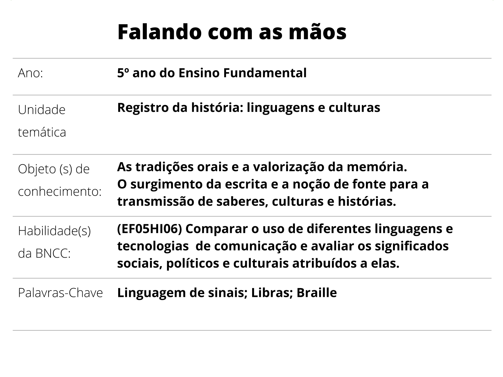 Pedro fez gesto em libras: entenda o significado