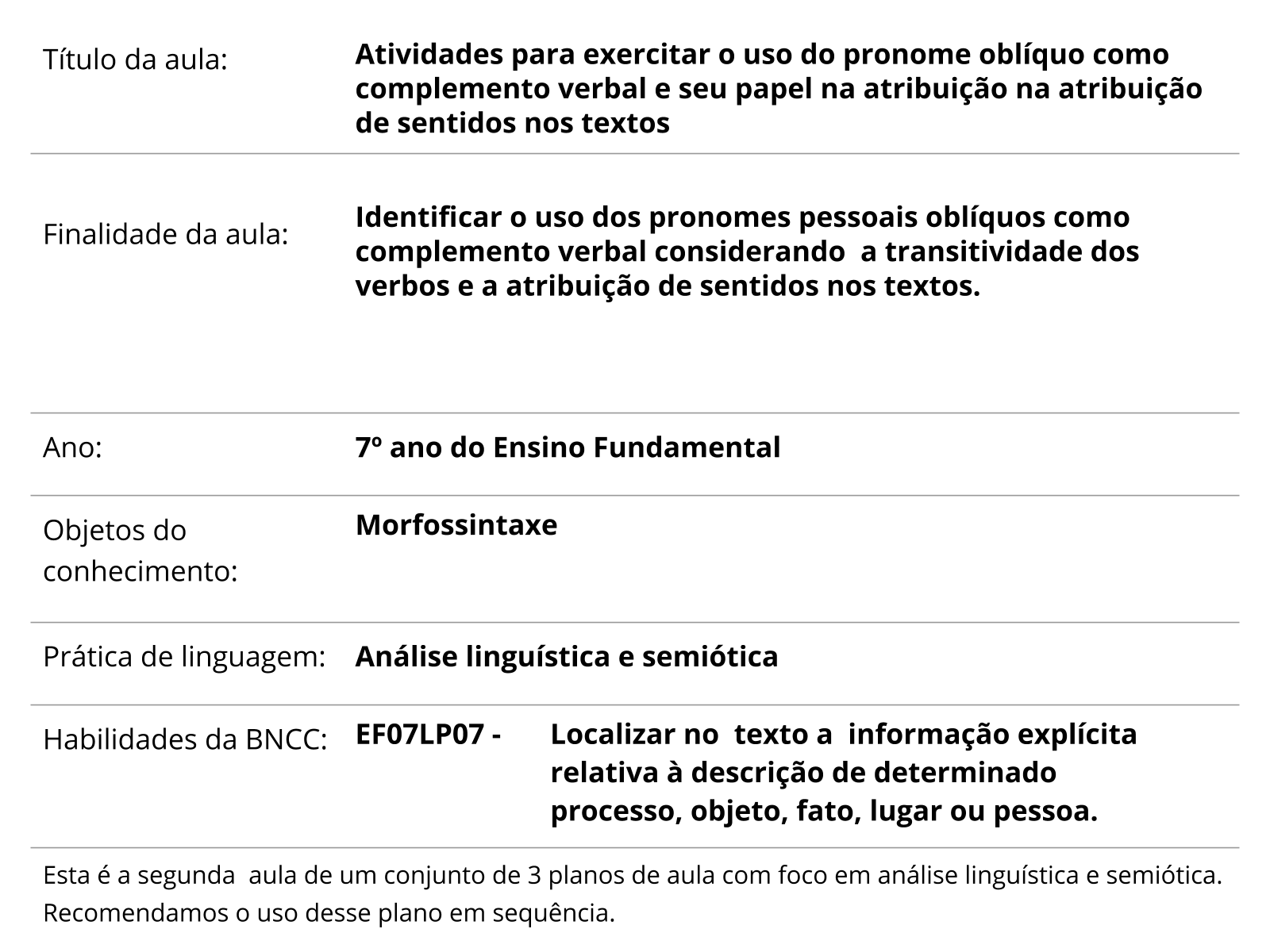 Por que pronome pessoal reto não pode ser usado como objeto direto