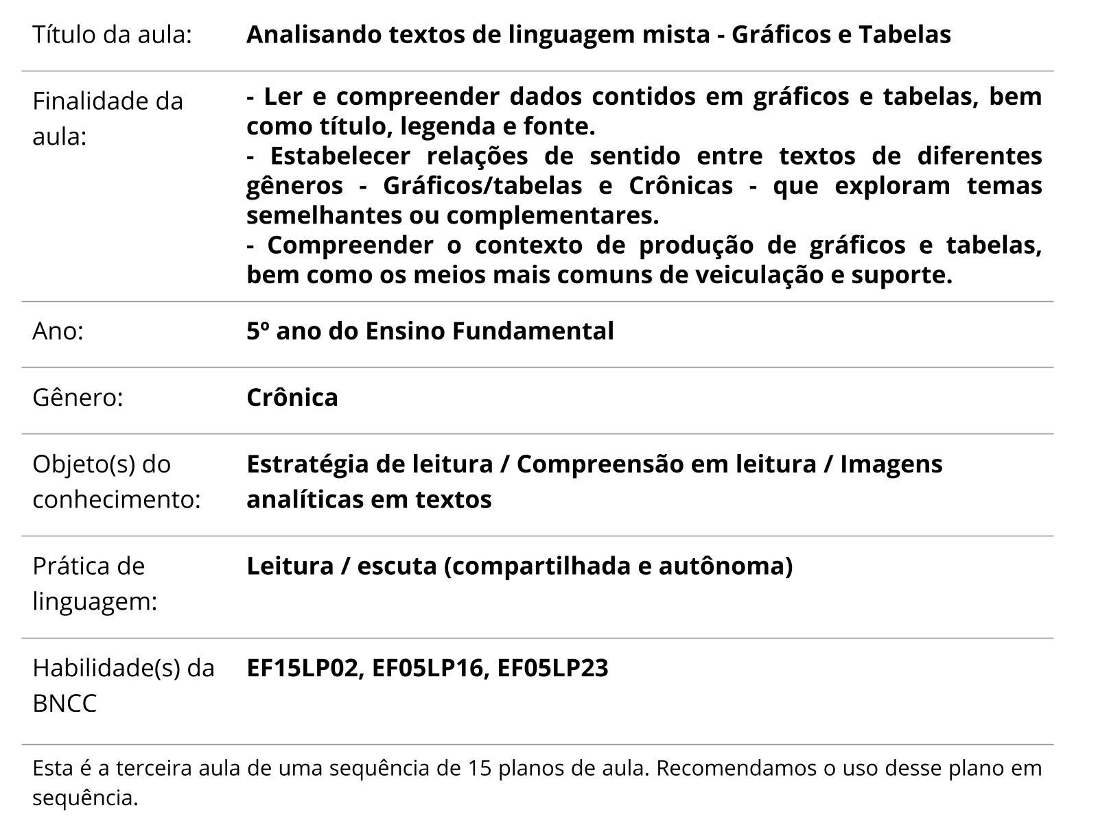 Aula-3-Língua-Portuguesa-5º-Ano-Revisão-Atividades-para-Imprimir