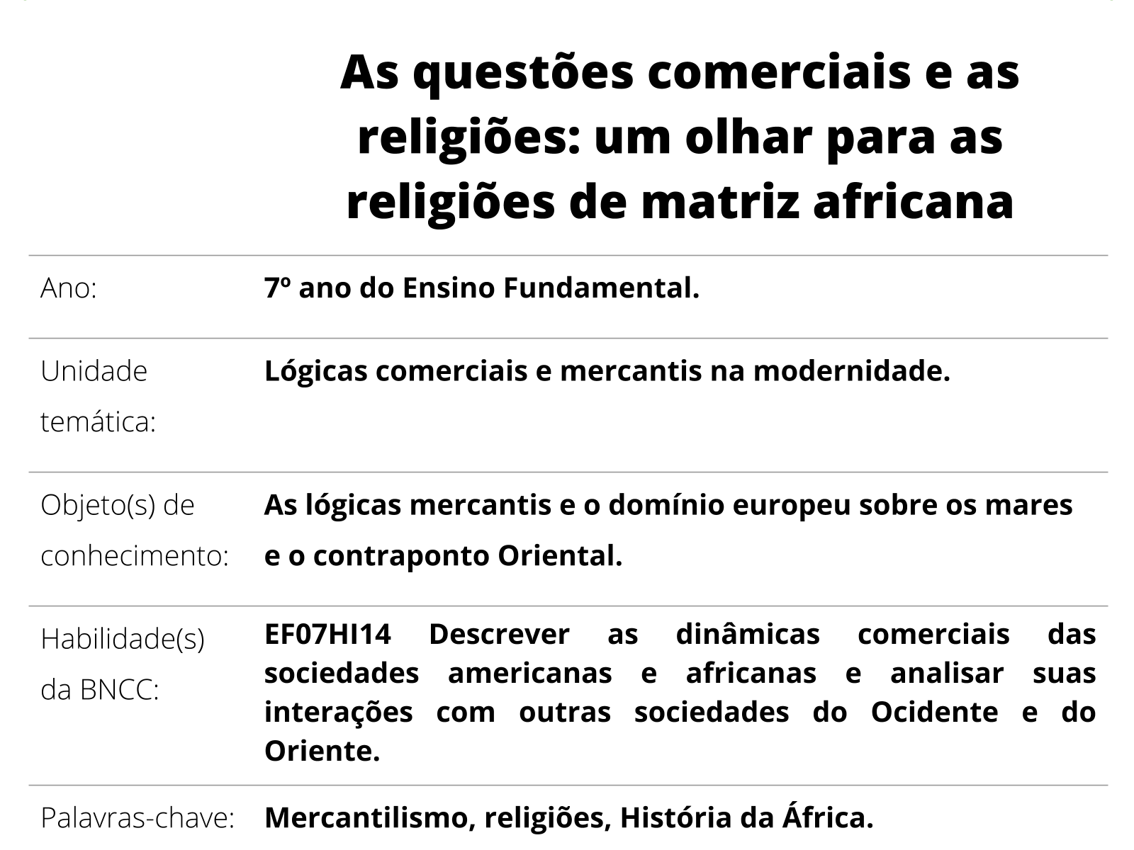 Minuto de DI - Religiões de matriz africana