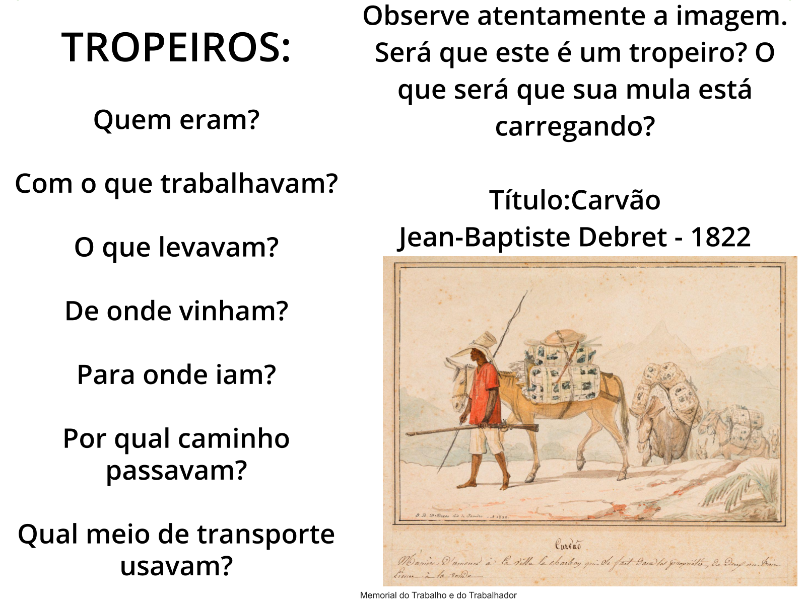 Problematização